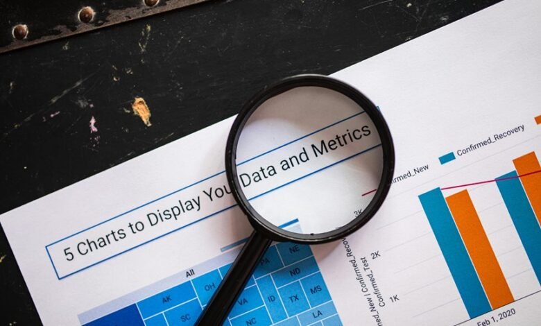 data analytics exploration insights