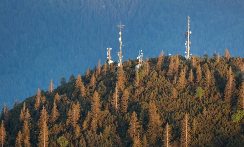 telecommunications enhancement initiatives 8635004028