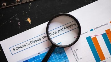 business communication insights revealed