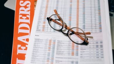 business financial management tools