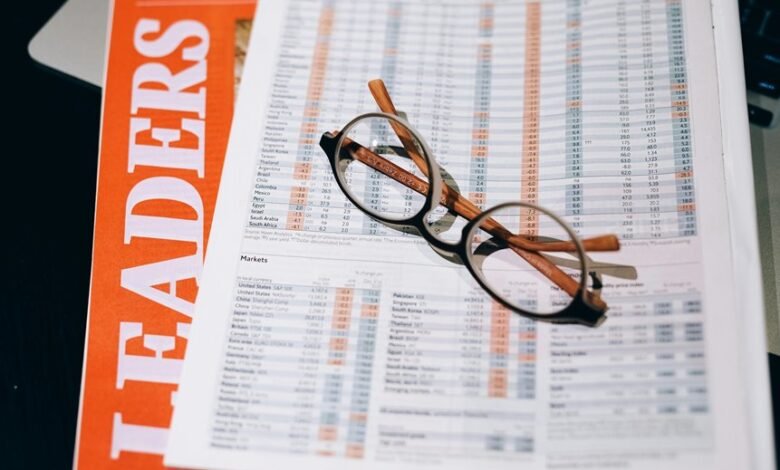 business financial management tools