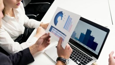 corporate strategy financial trends