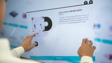 digital customer experience insights