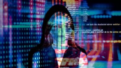 digital transformation initiatives accelerated