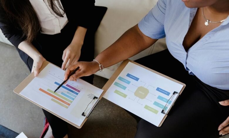 financial support for businesses