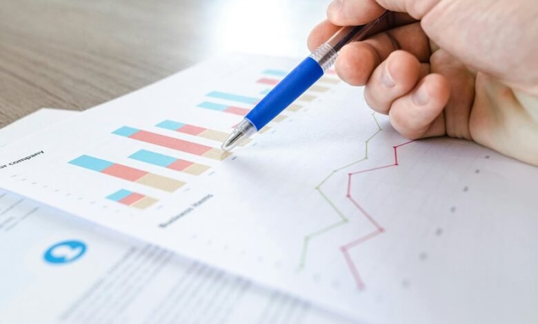 financial trends and analysis