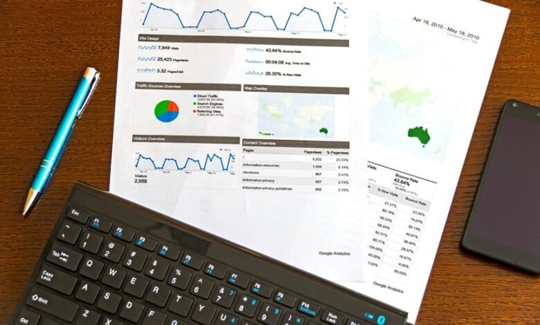 strategic business finance insights