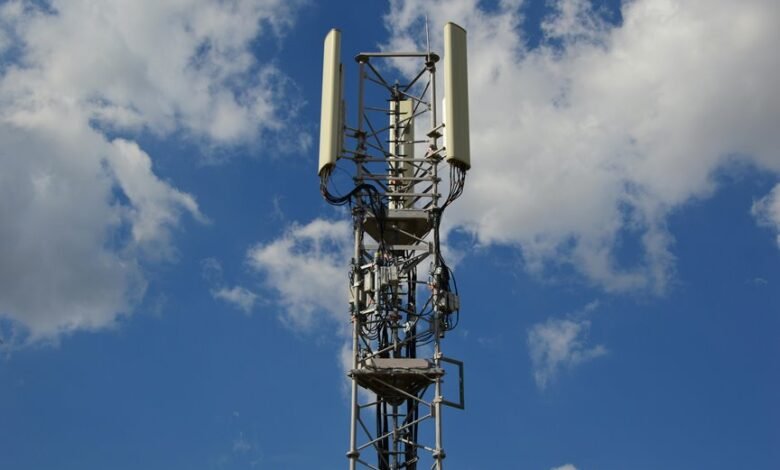 telecom services improvement initiatives