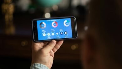 enhance business with digital tools