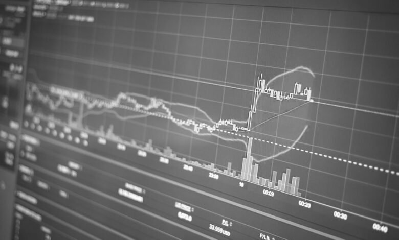 maximize online growth potential